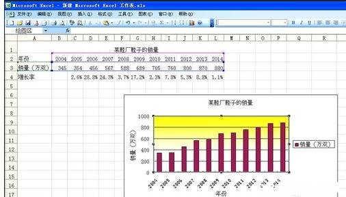 excel2003图表制作 excel2003图表的制作教程