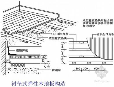 实木复合地板施工节点 复合木地板施工工艺