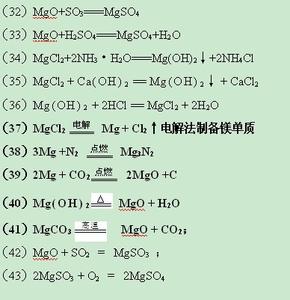 高一必修一化学方程式 高一化学必修二化学方程式总结