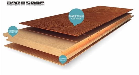 实木地板优劣 全实木地板与多层实木地板的区别？实木地板的优劣辨