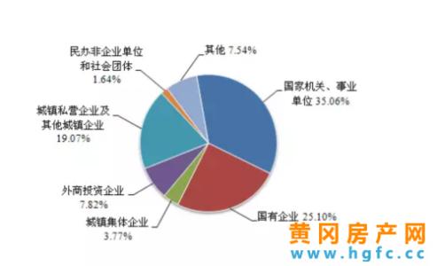 湖南农村建房补贴政策 湖南自建房公积金贷款要花哪些费用？能贷多久