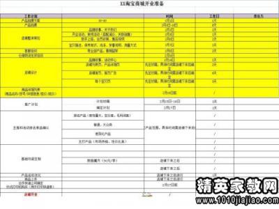 2017社区教育工作计划 2017年社区教育工作计划书