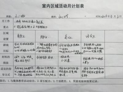 幼儿园小托班区域计划 托班区域活动计划