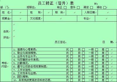 两限房申请表 两限房申请标准是什么?限价房申请表怎么填?