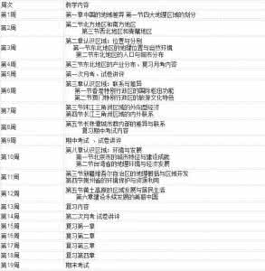 初二下册地理教学计划 初二地理教学计划