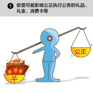 党纪处分条例实案解读 解读新修订的党纪处分条例