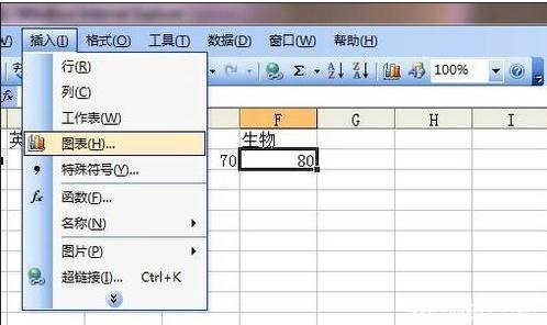 excel表格制作教程 excel表格饼图制作教程