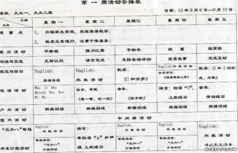 初二英语培优补差计划 初二英语教师教学计划