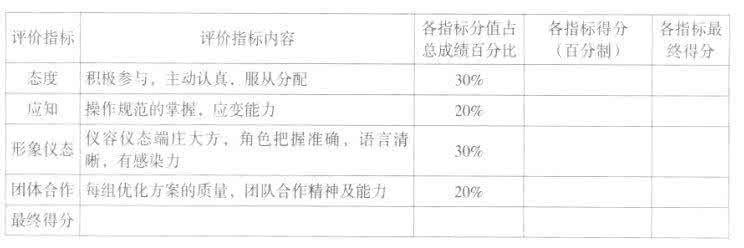 关于文秘专业的论文 关于文秘工作学术论文