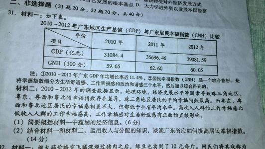 政治必修二第二单元 高一政治必修1第二单元检测题