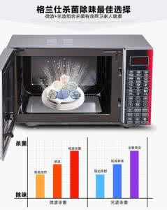 光波炉和微波炉的区别 格兰仕光波炉和微波炉的区别一览