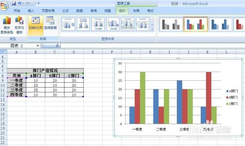 excel制作混合图表 excel2007混合图表的制作教程