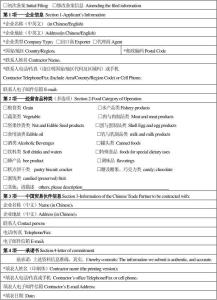 授权代理商范本 食品代理商合同范本_食品代理商合同格式