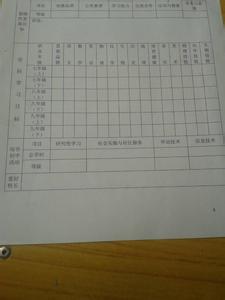 初中生综合素质评语 初中生学校综合评语