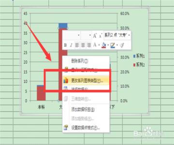 柱状图和折线图组合 Excel中柱状图添加折线图(百分比趋势图)组合的方法