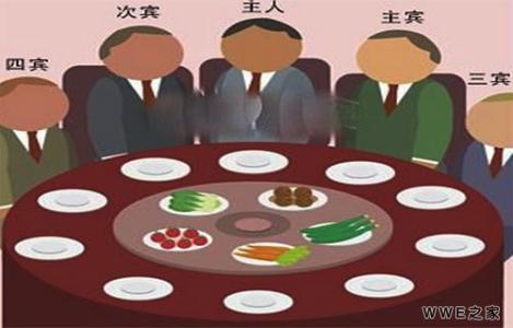 中餐就餐礼仪 中餐宴会就餐礼仪常识