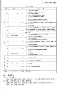 建筑工程自荐书 建筑工程专业自荐书3篇