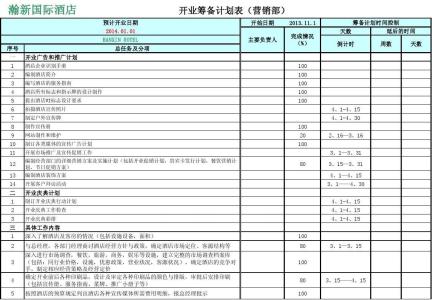 餐饮2017全年营销方案 2017年餐饮营销计划