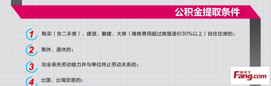 住房公积金担保人变更 潍坊公积金贷款担保人可以变更吗？需要什么材料