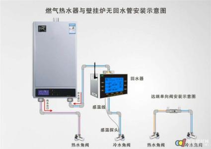 燃气热水器注意事项 燃气热水器的使用方法?燃气热水器使用注意事项?