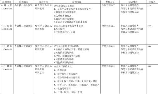 年度经营计划书范本 企业年度经营计划书范本