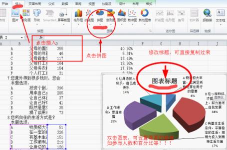 wps ppt图表制作教程 wps ppt如何制作图表