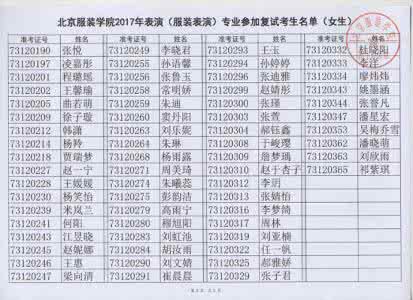 2017年工作计划怎么写 2017年服装营销计划怎么写