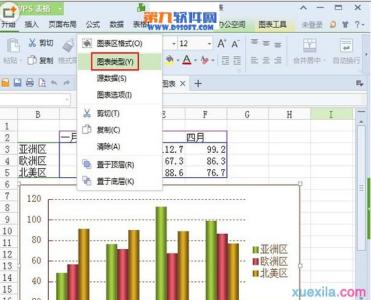 wps图表标题怎么添加 wps ppt怎么添加图表