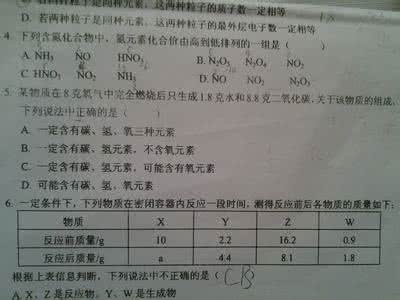 初三化学下学期学习总结