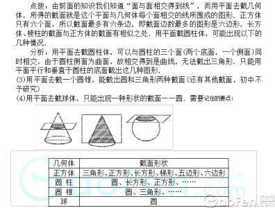 丰富的图形世界知识点 七年级数学知识点总结丰富的图形世界