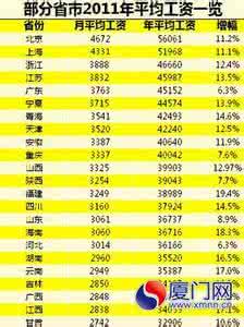 工资申报计算 个人月平均工资的平均值怎么算