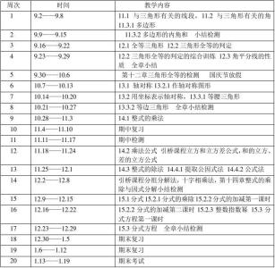 八年级下学期教学计划 2016八年级下学期数学教学计划