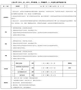 五年级下册数学计划表 五年级数学下册教学进度计划