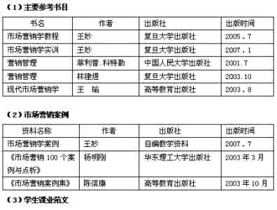 市场营销计划书范文 市场营销工作计划书范文