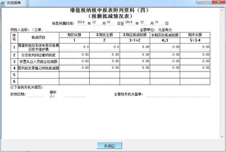 个体工商户纳税申报 个体工商户需要申报纳税吗