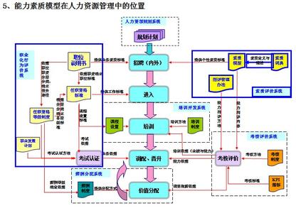 如何介绍老板们认识 如何相互介绍