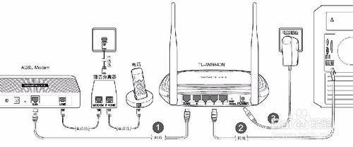 家用wifi路由器哪种好 家用路由器怎么设置wifi