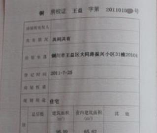 经济适用房办理房产证 经济适用房能否办理房产证？与商品房的房产证的区别