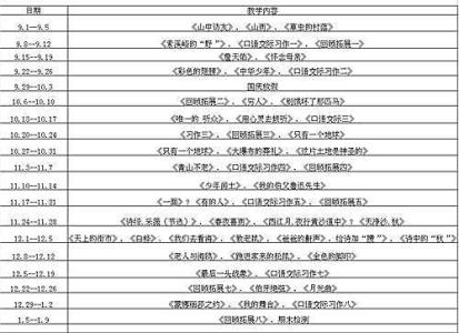 高二上学期班主任总结 2016年秋季高二上学期班主任工作计划