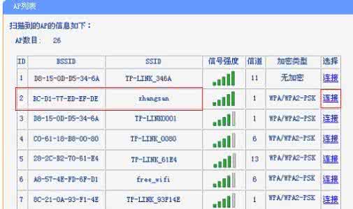 tlwr708n使用说明书 TP-Link TL-WR708N迷你无线路由器Client模式怎么设置