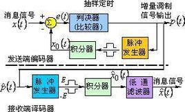 cad正负号怎么输入 怎么输入CAD需要的正负号