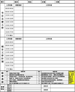 销售人员工作总结 销售人员工作内容总结