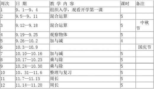 三年级上英语教学计划 三年级数学上册教学计划