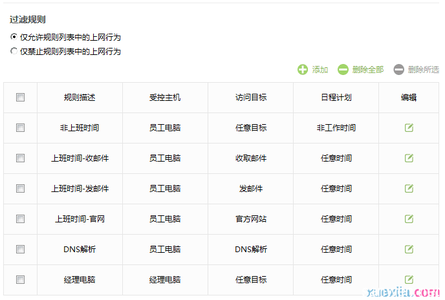 tpwr842n路由器设置 tp842+路由器怎么设置网络权限