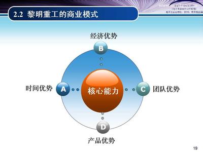 市场营销策略案例分析 实战网络营销策略案例分析