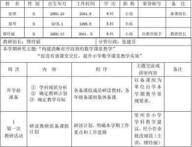 数学备课组工作计划 2017中小学数学备课组工作计划