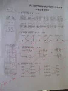 七年级下数学教学总结 七年级语文期中考试质量分析