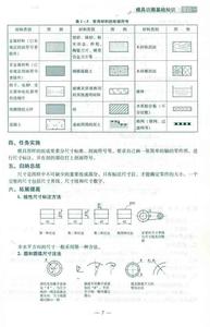 英文工作自我评价范文 模具工作的英文自我评价_模具工作的自我评价英文范文