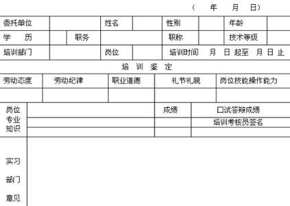 酒店实习生自我鉴定表内容