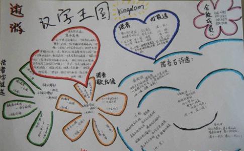 汉字手抄报五年级 小学五年级关于汉字手抄报的图片素材